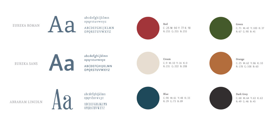 Shops at Riverwoods Marketing Guidelines Design Sample