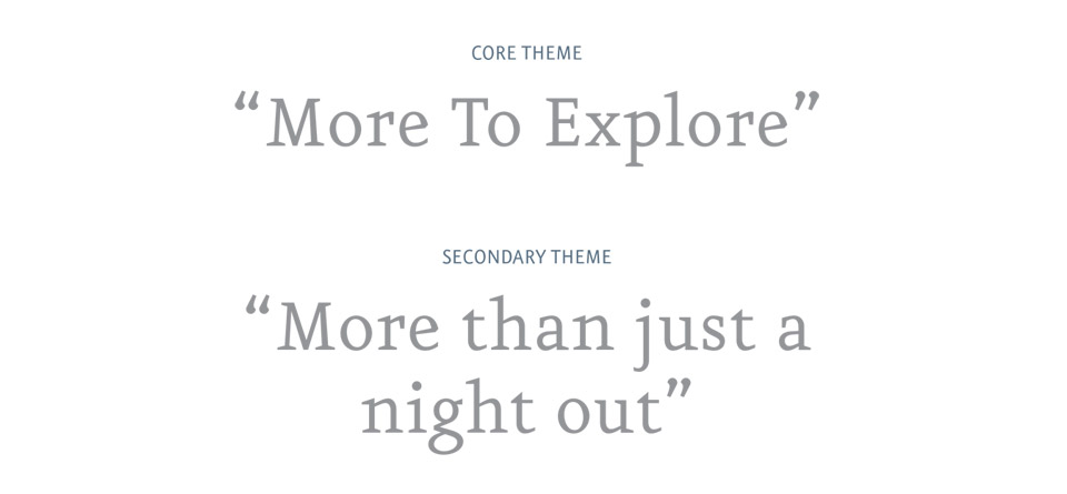 Shops at Riverwoods Marketing Guidelines Design Sample